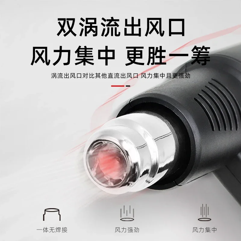 Heteluchtpistool Mooie naad Au - Heat Gun Small recensie en prijs