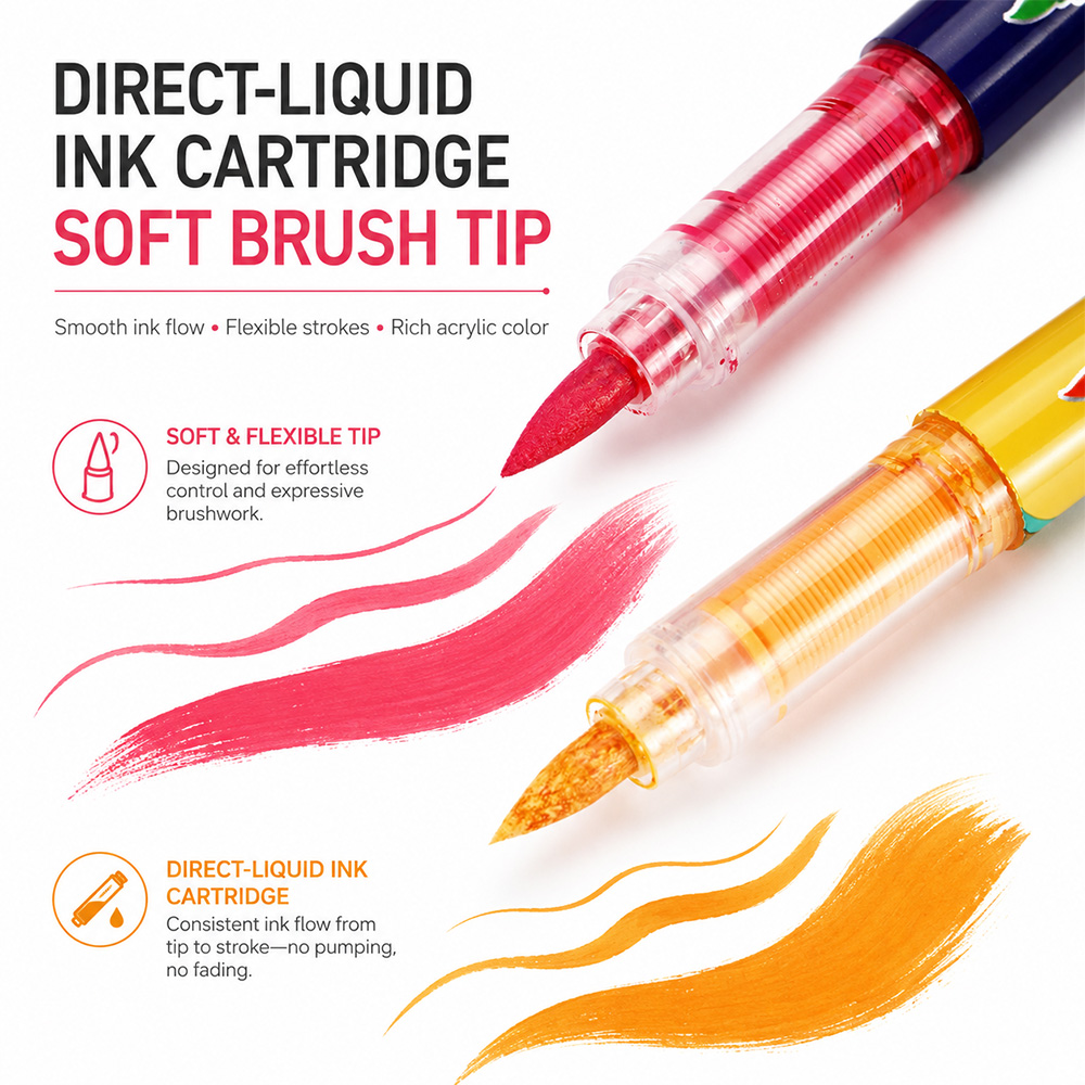 12 kleuren acryl penseelmarker - Copic Marker Sketch recensie en prijs