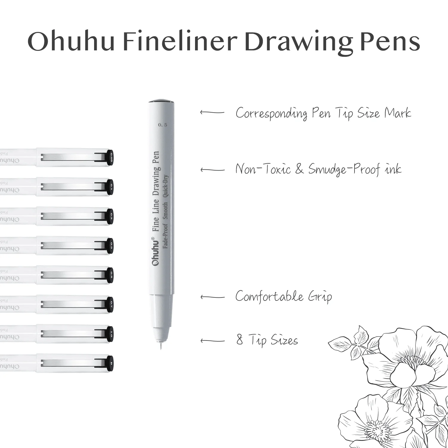 Ohuhu Micro Pen Fineliner Teke - Copic Marker Sketch recensie en prijs