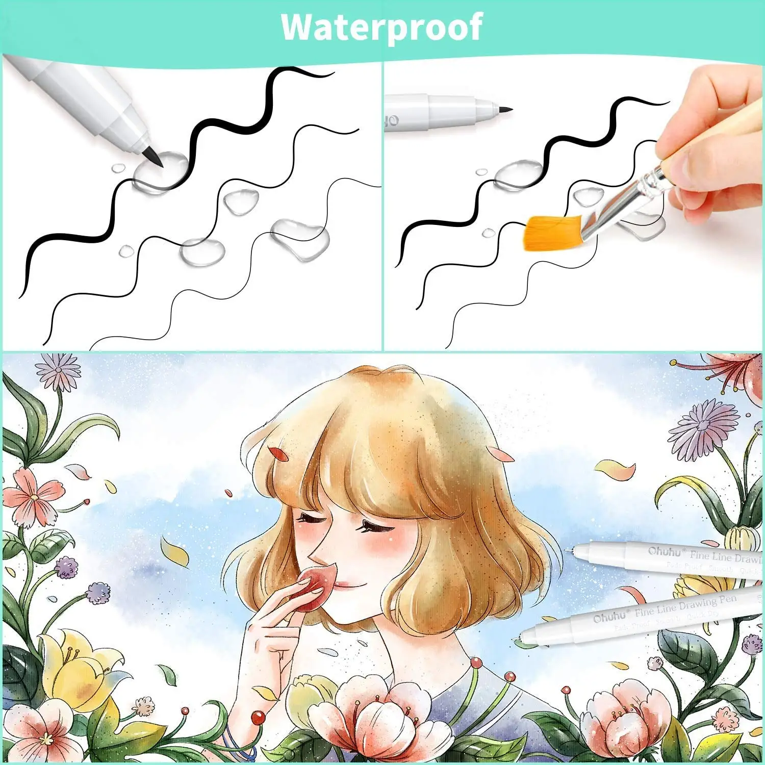 Ohuhu Micro Pen Fineliner Teke - Copic Marker Sketch recensie en prijs