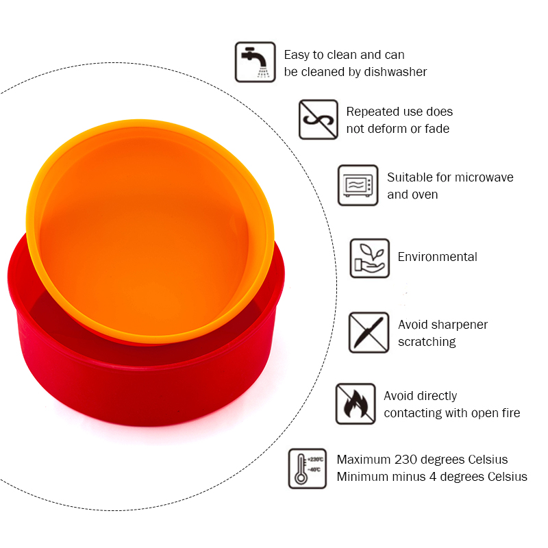 Ronde siliconen cakevorm 4 6 8 - Coaster Mold Round recensie en prijs